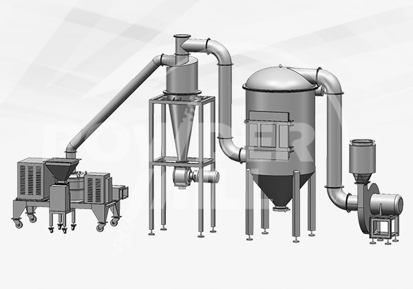 MR系列微粉碎機組