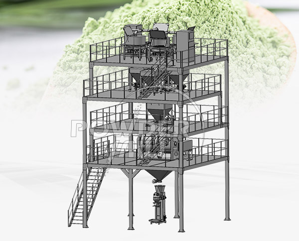 粉末香精生產(chǎn)線